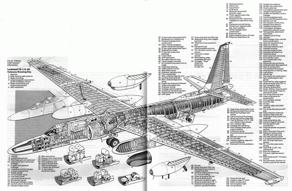 Компоновочная схема