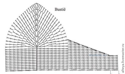 Туника крючком - работа Валентины Литвиновой вязание и схемы вязания