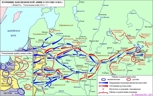 Гибель Тартарии