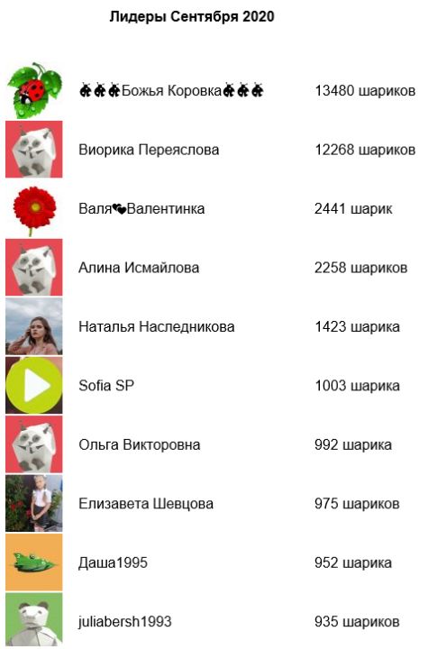 Объявлены победители «Копилки» за сентябрь!