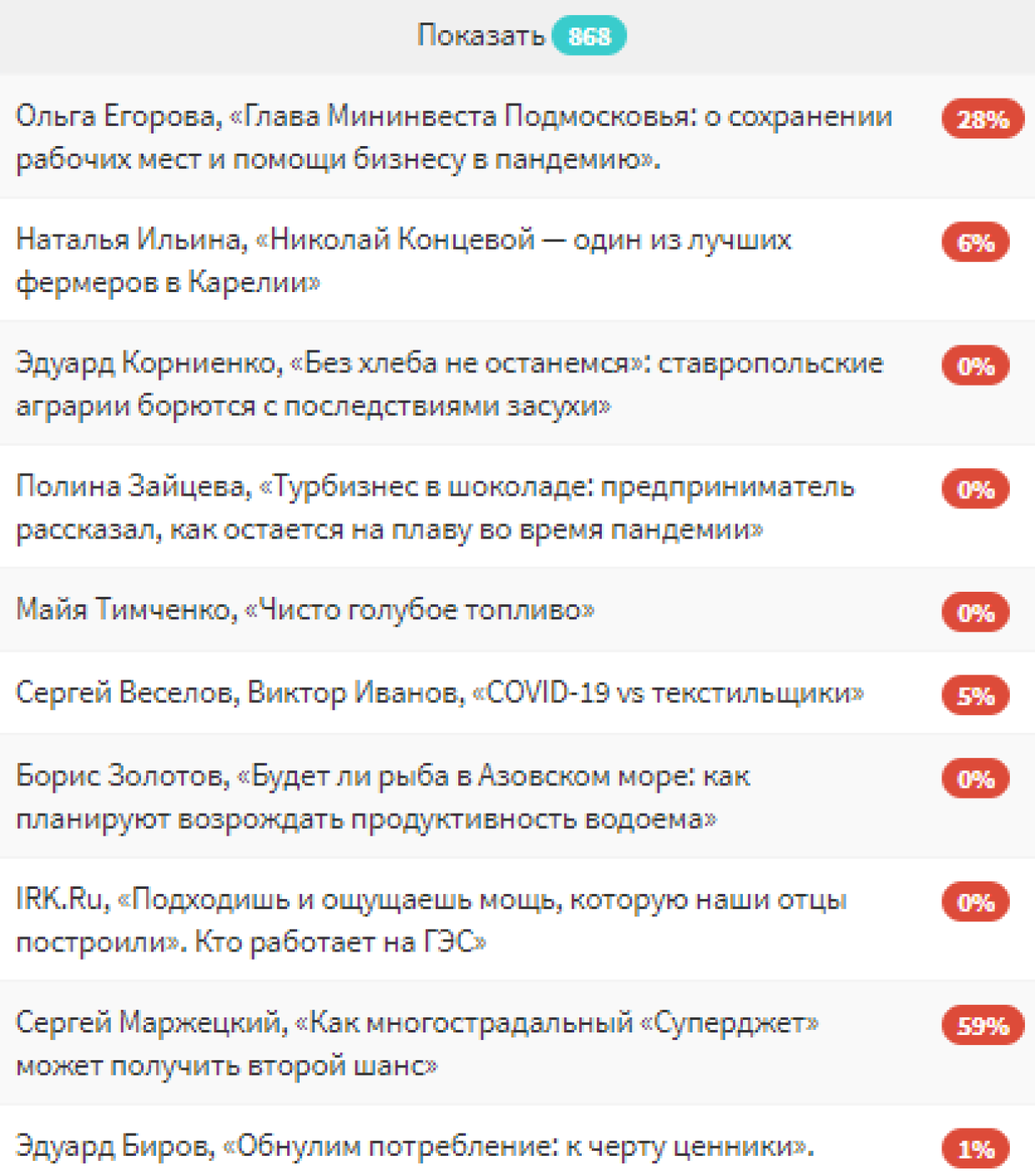 Объявлены победители большого конкурса «Хорошие новости России»