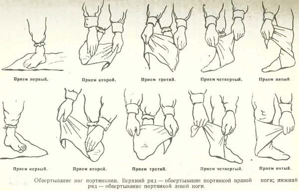 Портянки вещи, ссср