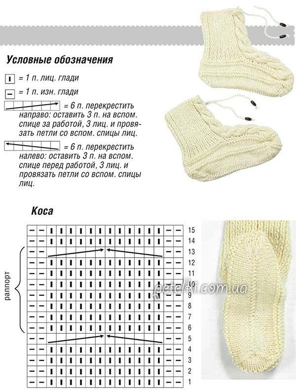 Носки-сапожки с косами вязание носков,рукоделие,своими руками