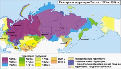 Гибель Тартарии