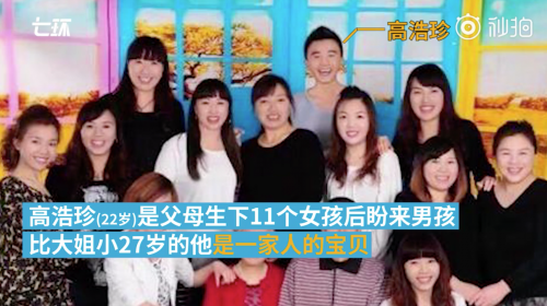 В Китае 11 сестер жертвуют собой ради брата
