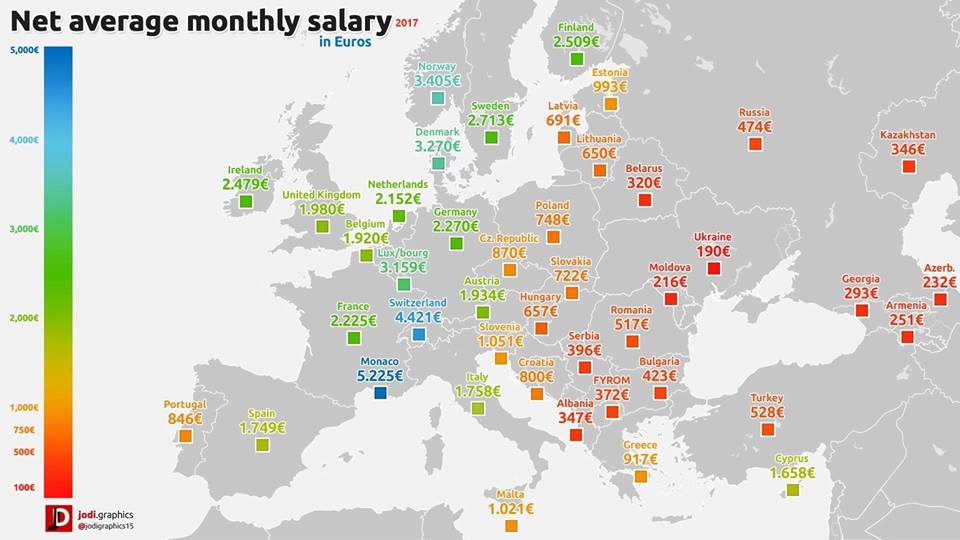 Инфографика: средняя зарплата украинцев — самая низкая в Европе, если считать в евро