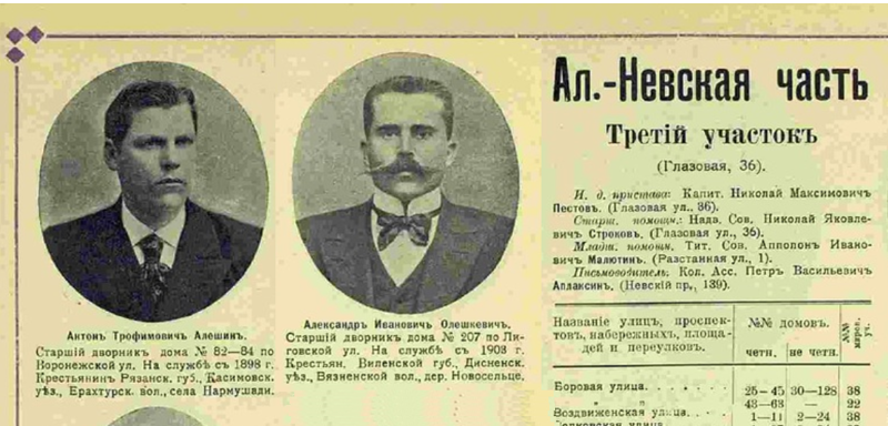 Ретро-справочник Санкт-Петербурга, 1905 Ретро-справочник Санкт-Петербурга, 1905 история россии, наша история, санкт-петербург