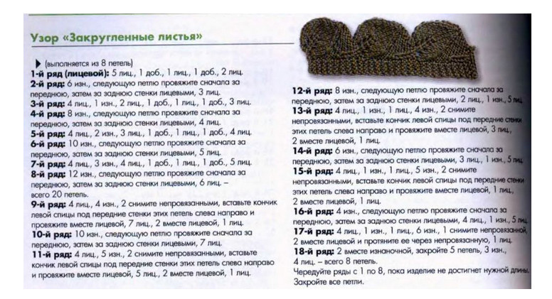 Красивая ажурная кайма, связанная спицами: схемы