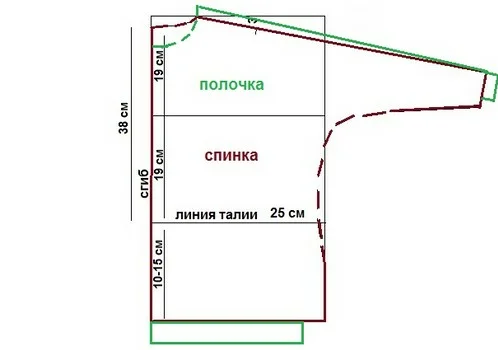 Как сшить очень красивую блузку за час. Одна выкройка — тысяча идей! блуза