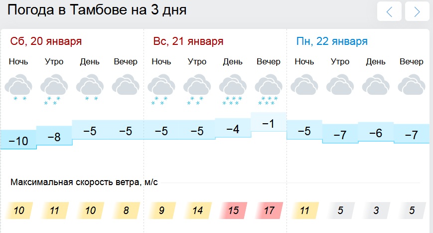 Погода тамбов карта погоды