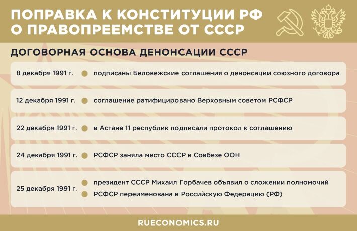 Вопрос ссср ответит. Вопросы про СССР. Вопросы по СССР. Вопросы про СССР С ответами. Вопросы истории СССР С ответами.