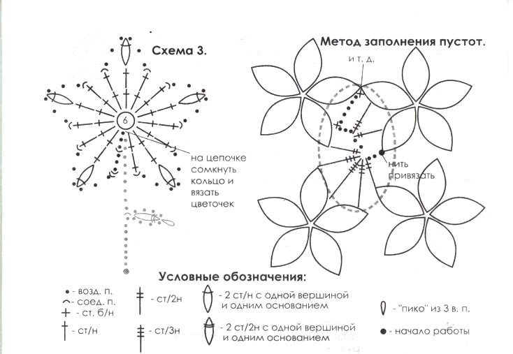 http://kruchcom.ru/wp-content/uploads/2010/04/1454571.jpg