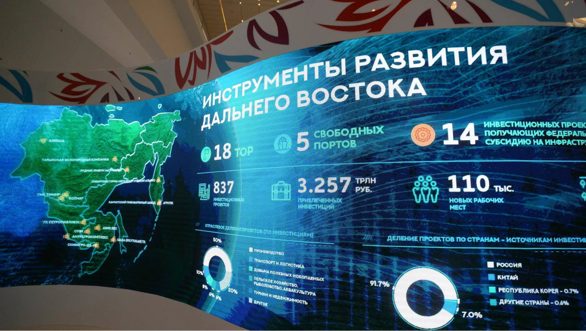 -37