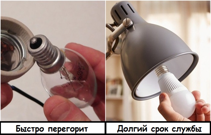 Лампы накаливания пожароопасные и быстрее перегорают