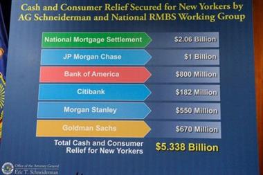 A board is pictured as Attorney General Eric Schneiderman speaks at a news conference in the Manhattan borough in New York, April 11, 2016. Goldman Sachs Group Inc has agreed to pay $5.06 billion to settle claims that it misled mortgage bond investors during the financial crisis, the U.S. Department of Justice said on Monday. REUTERS/Stephanie Keith 