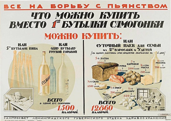 Что можно купить взамен одной бутылки водки? Что можно купить взамен одной бутылки водки?