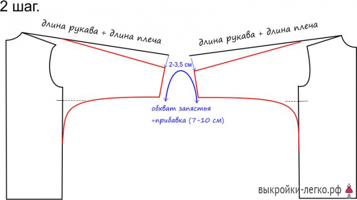 Одежда больших размеров: просто и стильно Одежда больших размеров: просто и стильно