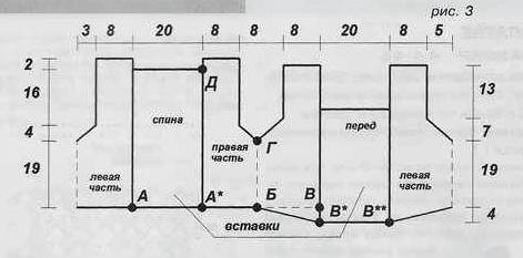 Комбинируем ткань и вязание: схемы и описание Комбинируем ткань и вязание: схемы и описание вязание
