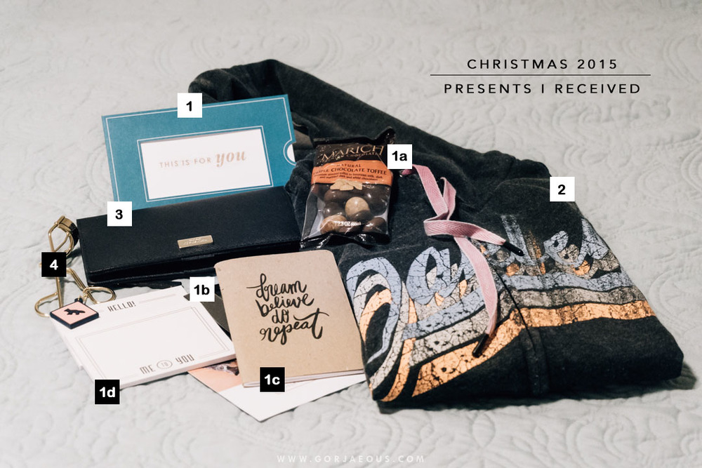 Christmas 2015: Presents I Received | SCATTERBRAIN