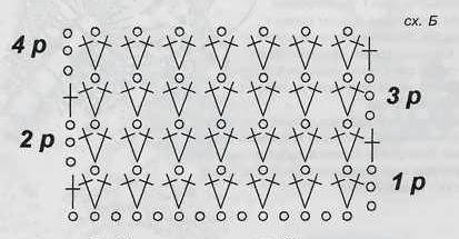 Комбинируем ткань и вязание: схемы и описание Комбинируем ткань и вязание: схемы и описание вязание