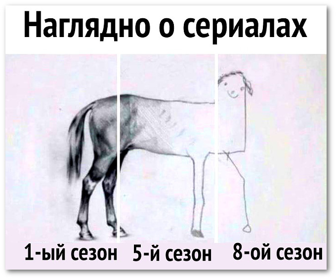 изображение: Наглядно о сериалах: 1-й сезон, 5-й сезон и 8-й сезон #Прикол