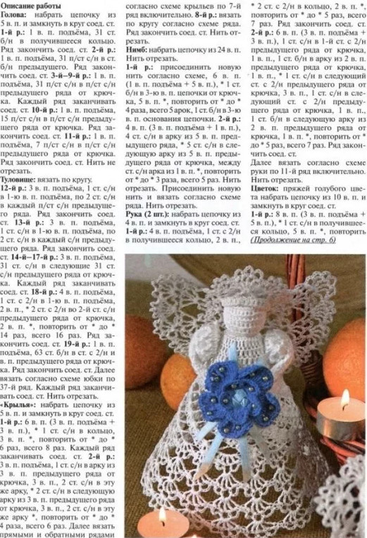 Прекрасные ангелочки, связанные крючком со схемой!