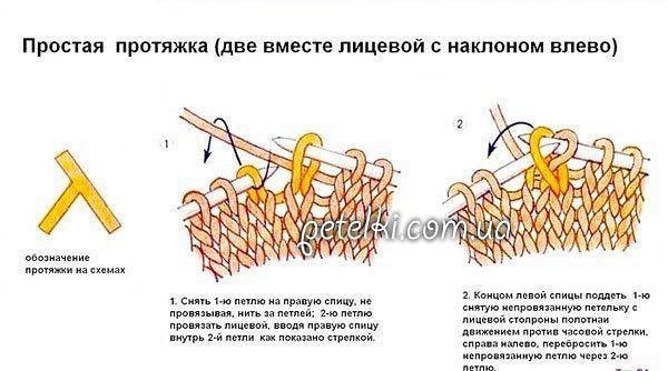 Нежное платье спицами Красивое, платье, связанное, спицами Оно, одновременно, скромное, нарядноеЗеленый, квадрат, петлиВыкройку, можно, взять, любого, платья, фасон, которого, нравится       