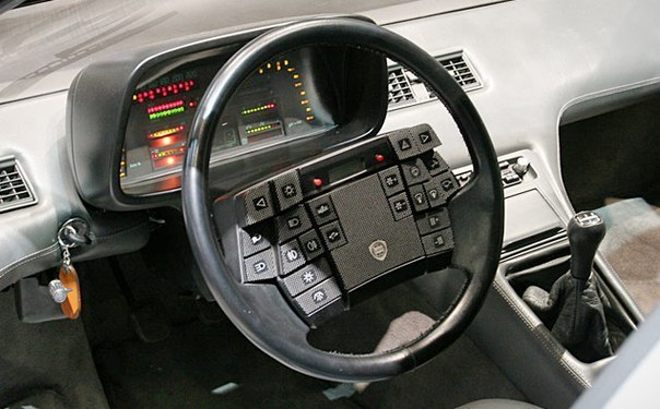 Самые странные автомобильные рули всех времен Самые странные автомобильные рули всех времен обзоры