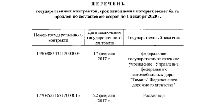 БРИТАНСКИМ ШПИОНАМ ПОМОГАЛИ В РОССИИ? РАСКРЫТЫ НОВЫЕ ПОДРОБНОСТИ АТАКИ НА КРЫМСКИЙ МОСТ геополитика,расследование