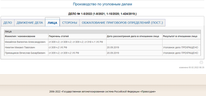 СКАНДАЛ ГОДА В РОССИИ: ПОДОЗРЕВАЕМЫХ В ПЕДОФИЛИИ ОТПУСТИЛИ В ЗАЛЕ СУДА СКАНДАЛ ГОДА В РОССИИ: ПОДОЗРЕВАЕМЫХ В ПЕДОФИЛИИ ОТПУСТИЛИ В ЗАЛЕ СУДА россия