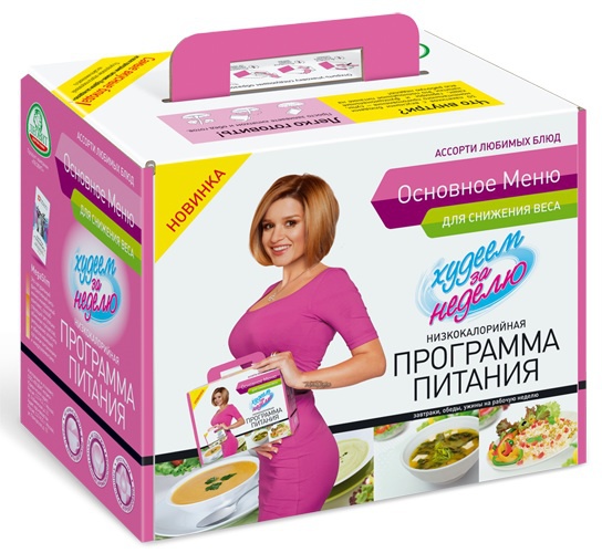Средства Для Похудения С Бородиной. Диета Ксении Бородиной с меню