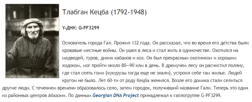днк известных людей. 22. сергей киселев днк биография годы жизни и смерти википедия. днк самое интересное и шокирующее. 09.