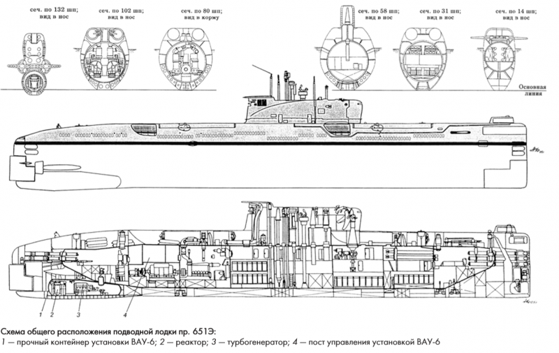 Статусный тупик Статусный тупик армия,вмф,оружие,россия