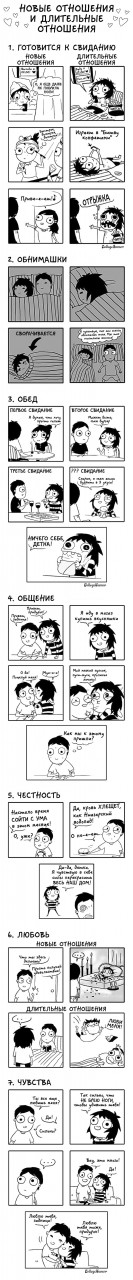 комикс как меняются люди в отношениях