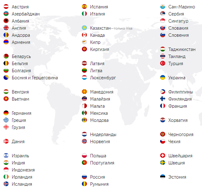 Карта для международных переводов