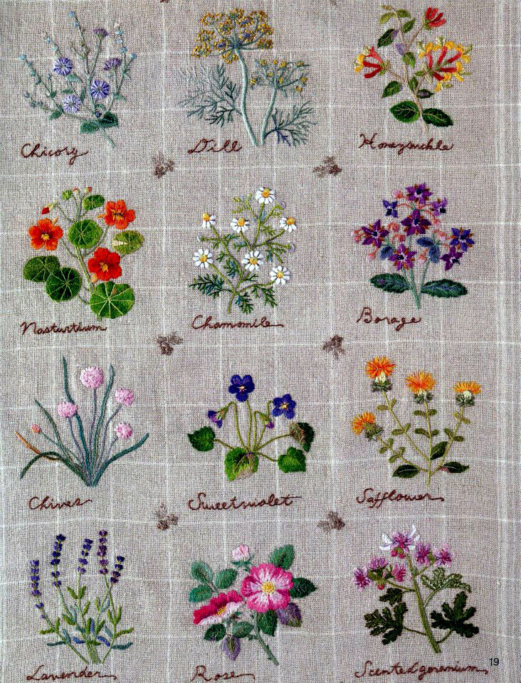 Японские дизайнеры и модная ботаническая вышивка