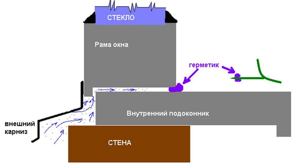 Безымянный