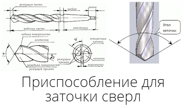 Чертежи сверло заточек