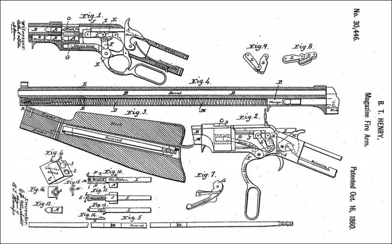 Баллада про «проклятую винтовку». Все началось с реактивной пули Баллада про «проклятую винтовку». Все началось с реактивной пули оружие