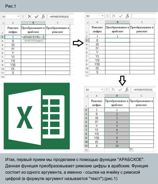 Приемы MS Excel