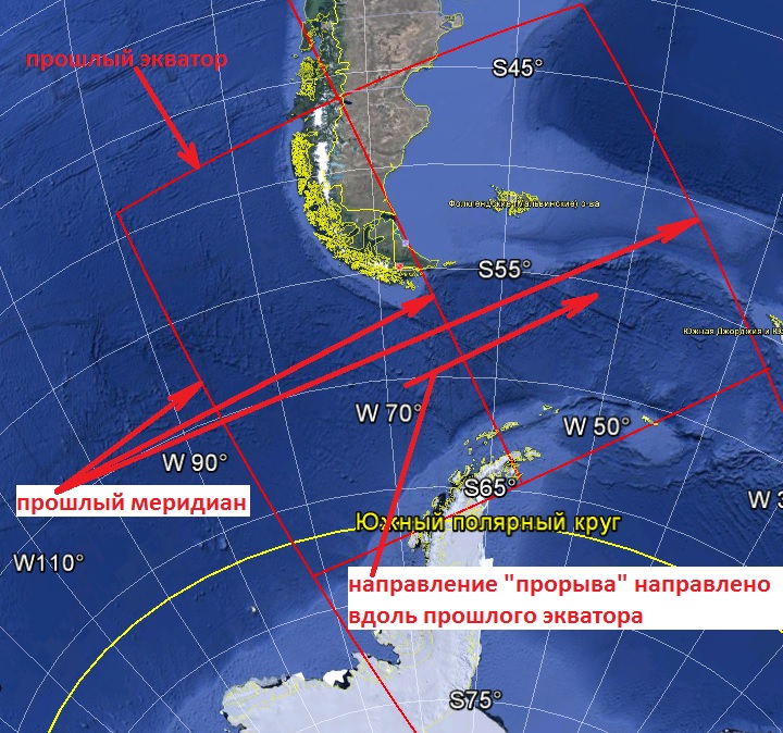 Перемещение полюсов земли. Смещение магнитных полюсов 2021. Смещение Южного магнитного полюса. Смена полюсов земли.