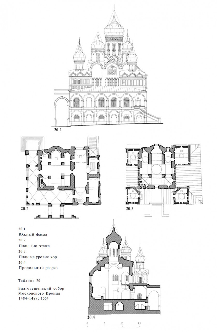 Благовещенский собор московского кремля схема