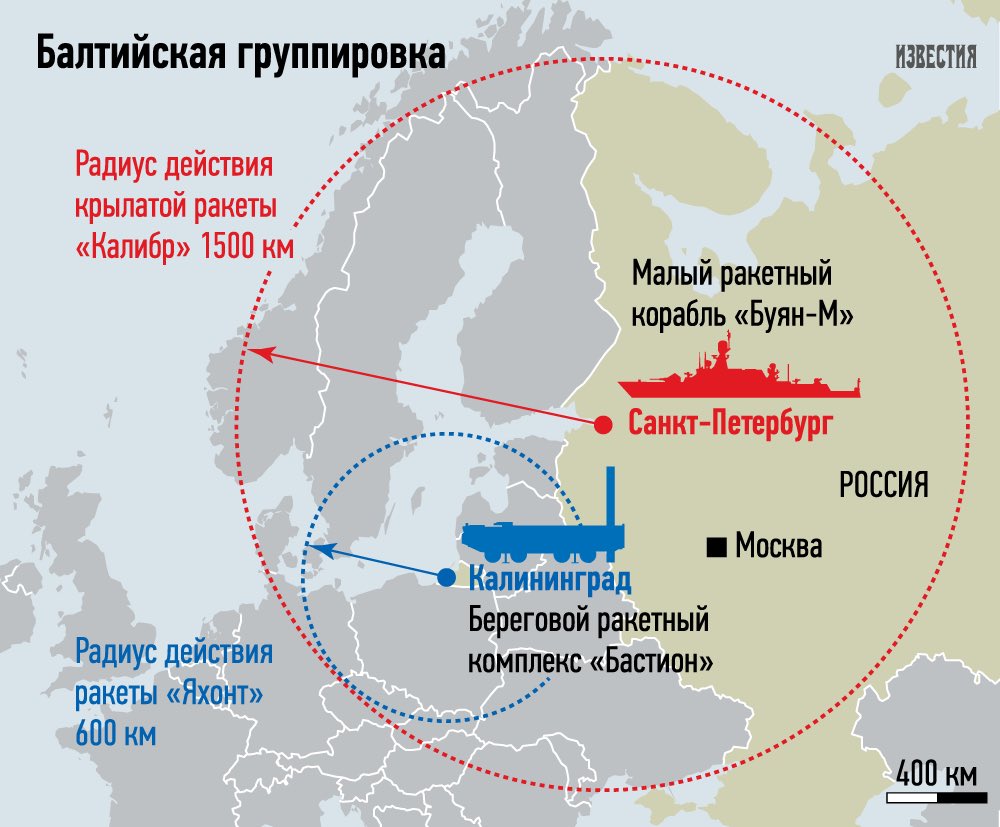 Карта дальности ракет украины