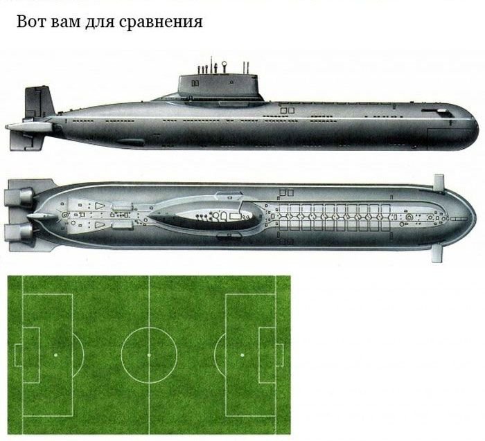 Гигантская подводная лодка проекта 941 - "акула" интересно, подлодка, сравнения, факты