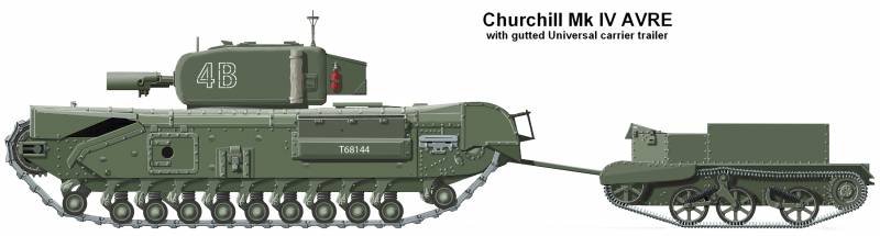 Танки с прицепом г,Москва [1405113],оружие