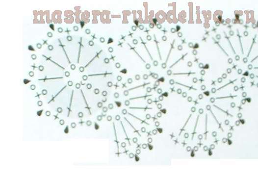 Обвязывание туфель крючком: мастер-класс Обвязывание туфель крючком: мастер-класс вязание