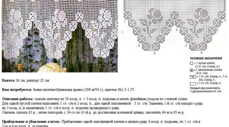 Вязание штор крючком вязание шторы,рукоделие,своими руками