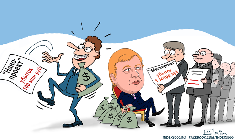 Чубайс. No comment. Часть первая