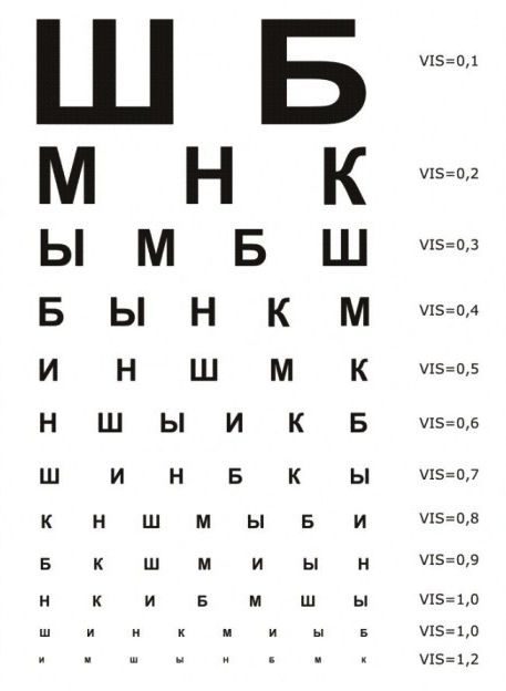 Эглет, колливубл и другие слова, знанием которых можно блеснуть в компании когда, которые, часть, чтото, котором, света, слова, между, используете, чувство, покалывания, онемения, мурашек, конечностяхИнтерробанг, Многие, вопросительный, восклицательный, первымПарестезия, одновременноДефенестрация, выбрасывания