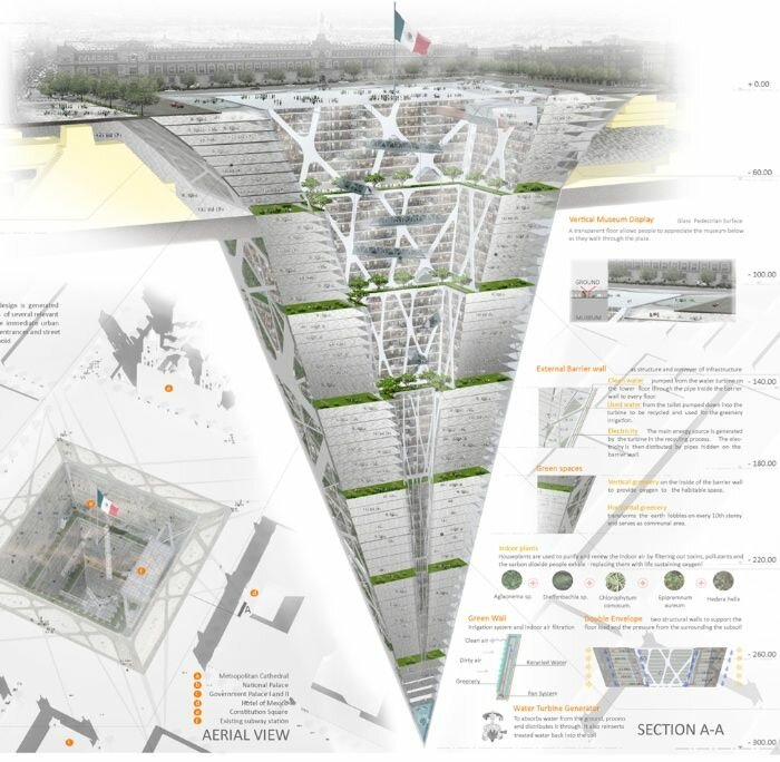 Подземные небоскребы Подземные небоскребы архитектура,города,наука,подземный город,технологии,урбанистика